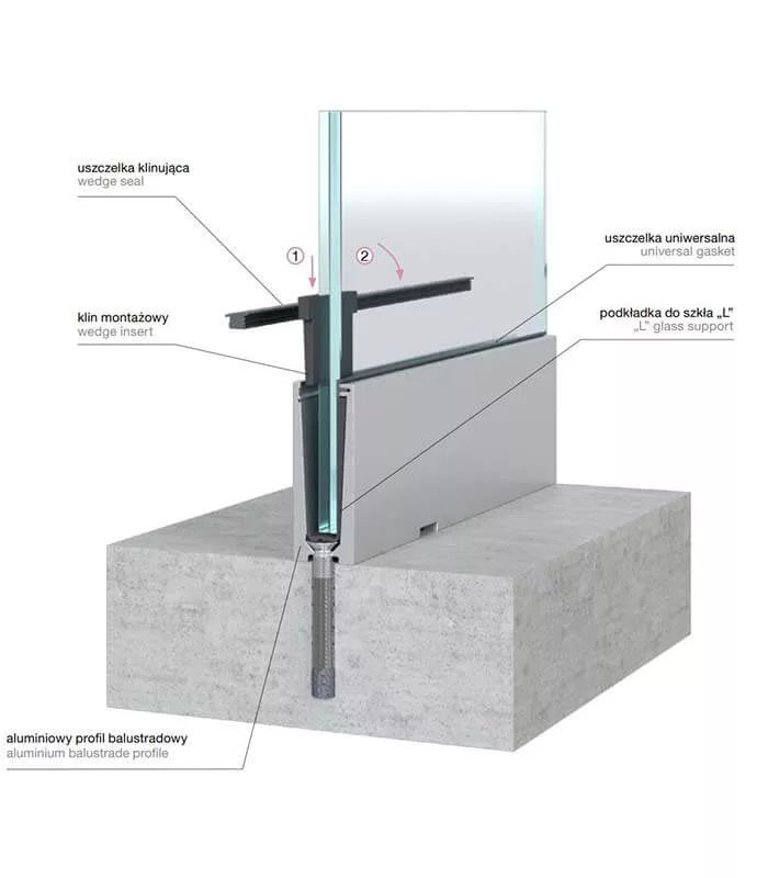balustrada szklana w listwie