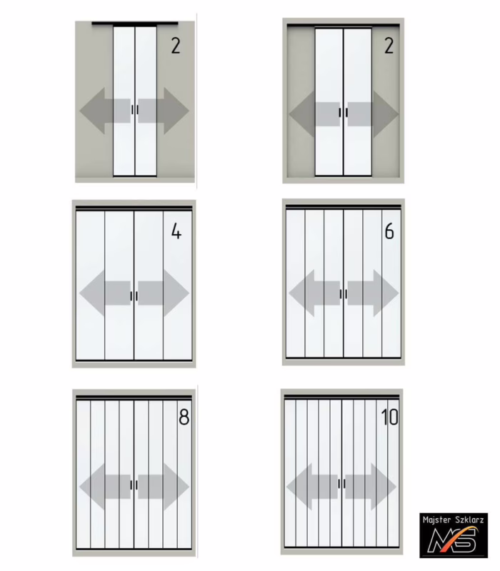 Systemy przesuwne drzwi szklanych