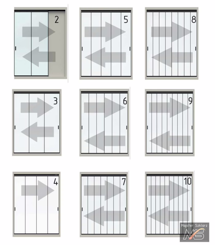 Systemy przesuwne drzwi szklanych