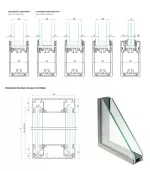 ściany szklane akustyczne dźwiękoszczelne