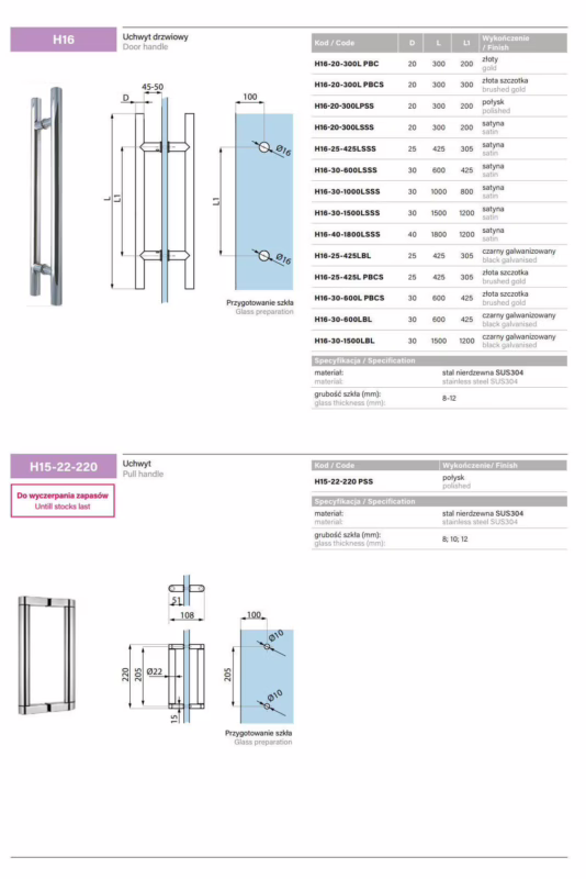 szklarz 11270925032025